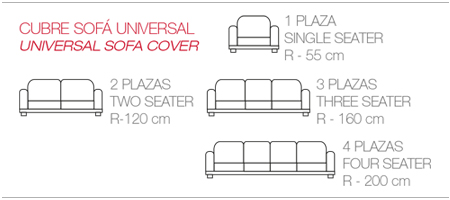 Diferentes tamaños de sofá para seleccionar la mejor funda